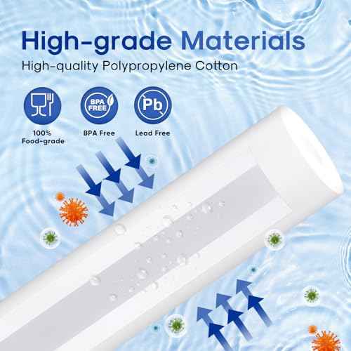 1 Micron 20" x 4.5" Whole House Sediment Water Filter Cartridge (2 Count)