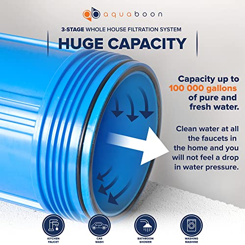 3 Stage Whole House Water Filter System 20 x 4