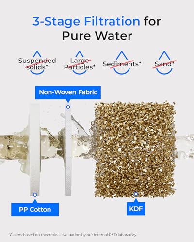 WD 10PP Water Filter Replacement for Waterdrop TSA & TSB & TSA