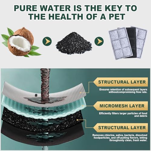 Pet Water Fountain Filters (16 Count)