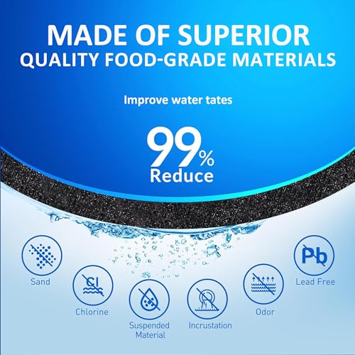 FPPWFU01 PWF 1 Water Filter Replacement for Frigidaire (6 Count)