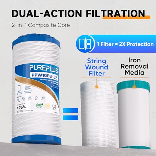 10"×4.5" String Wound Sediment Filter Compound With Iron Reducing Filter (2 Count)