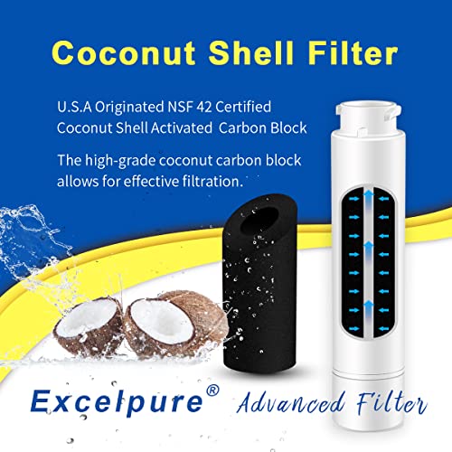 RWF5800A Refrigerator Water Filter Compatible with Frigidaire EPTWFU01