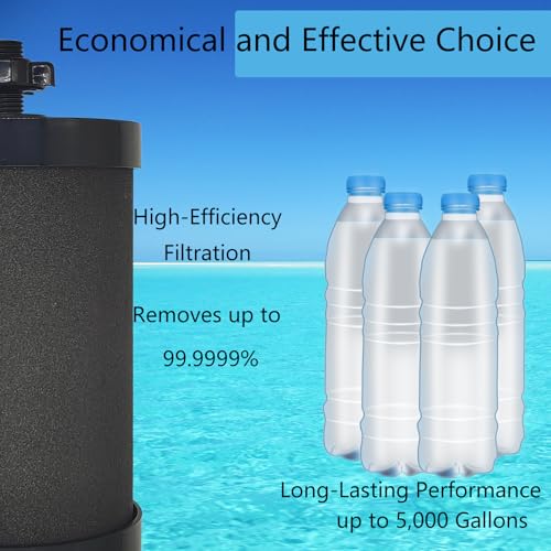 2387 Filter for Alexapure Water Filter Replacement (2 Count)
