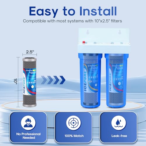 2.5"x 10" Whole House CTO Carbon Water Filter Combo Kit (2 Count)