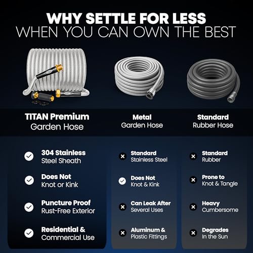 Garden Hose 30FT