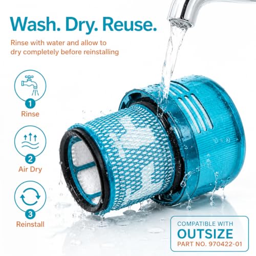 Dyson Outsize Filter (3 Count)