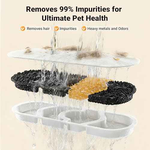 Dog Water Fountain Filter 12 (12 Count)