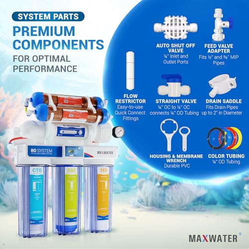 6 Stage 200 GPD Aquarium System