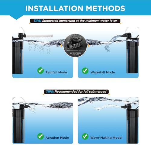 Submersible Internal Aquarium Fish Tank Filter 10~20 Gallon Tank