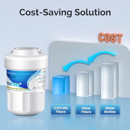 RWF0600A Refrigerator Water Filter Replacement for GE MWF