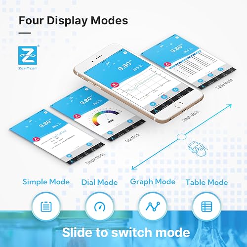 AI3711 PH60 Z Bluetooth Smart pH Tester Powered by ZenTest Mobile App with Cloud