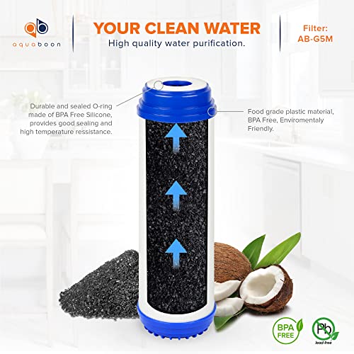 5 Micron 10 x 2.5 Granular Activated Carbon Water Filter Cartridge GAC Water Filter Replacement Compatible with AP117 (25 Count)