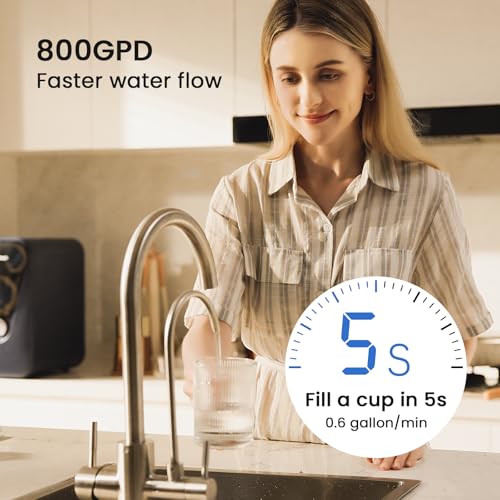 PPC Filter Replacement for GFU03 Reverse Osmosis System