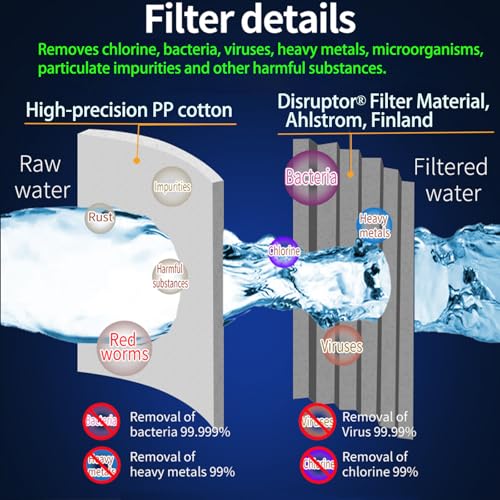 Gallon Bottle Foldable Electric Pump Filter (2 Count)