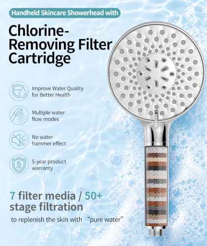 Filtered Shower Head with Handheld High Pressure 9 Spray Mode Showerhead Detachable Shower Head Water Softener Filters Beads for Hard Water Remove Chlorine 1 Filter 1.8GPM Chrome