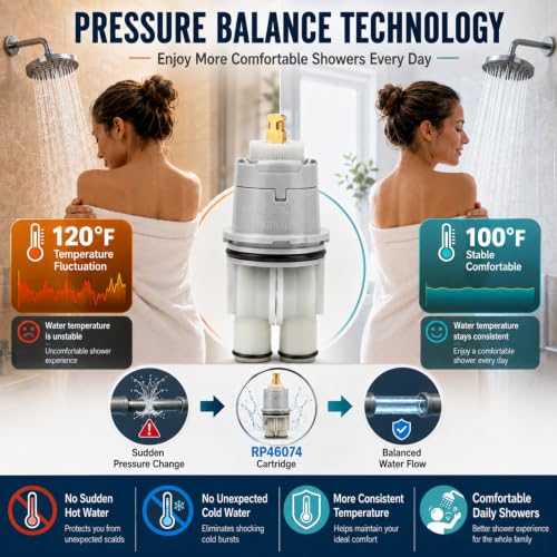 2 Pcs RP46074 Delta Shower Cartridge Compatible with Delta 13