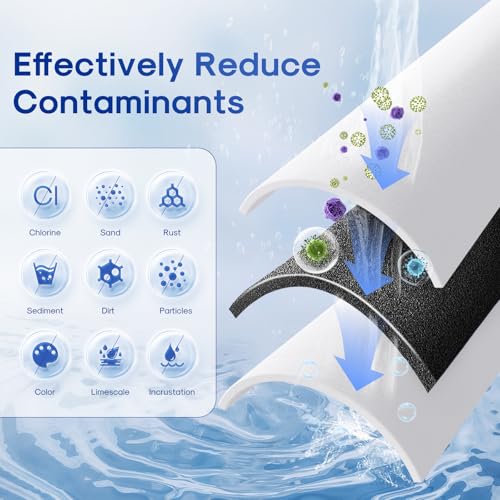 5 Micron 20" x 4.5" Whole House Sediment and Carbon Filter (3 Count)