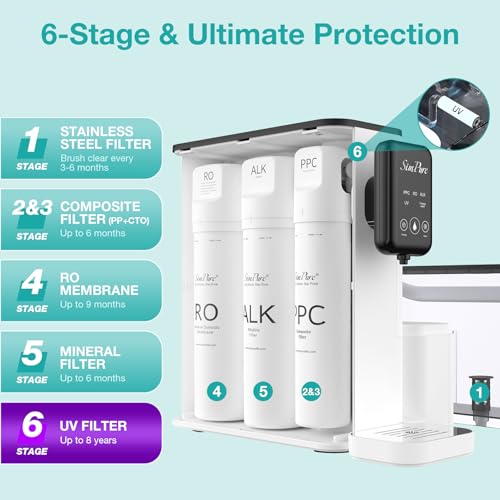 Y9 Series PPC Replacement Filter Cartridge