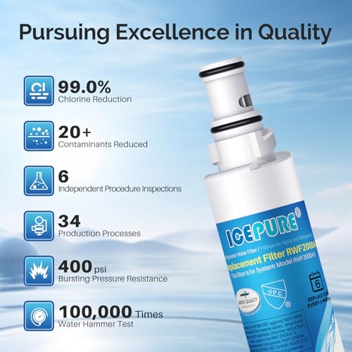 4396701 Water Filter Replacement for Whirlpool EDR6D1 (3 Count)