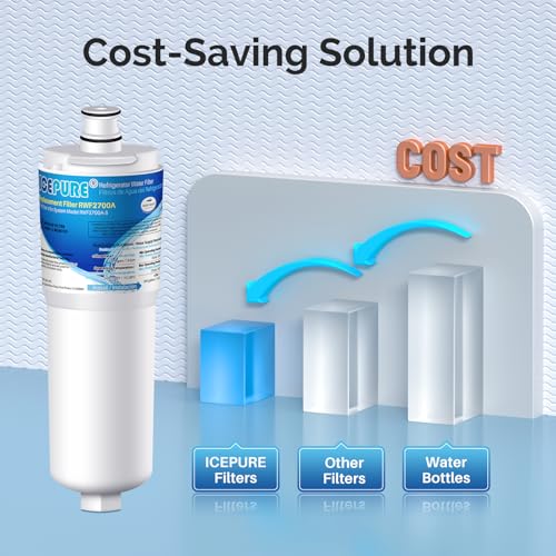 CS 52 Water Filter (3 Count)