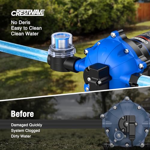 RV Water Pump Strainer Filter