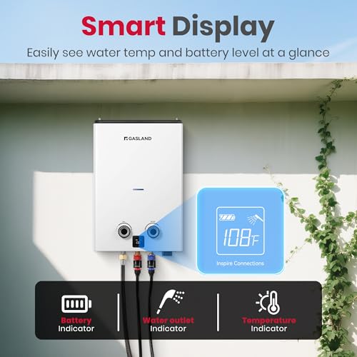 Goshower 2.64GPM Outdoor Propane Tankless Water Heater 10L