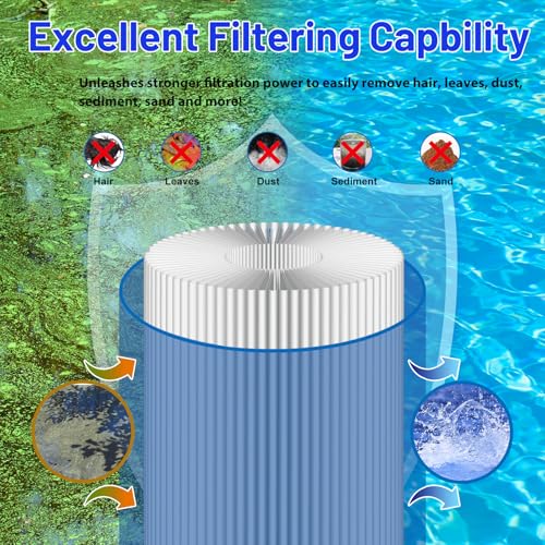 8CH 950 Spa Filter Cartridge Replaces for PBF35