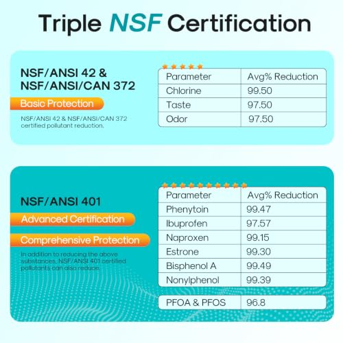 PRO ADQ74793501 NSF