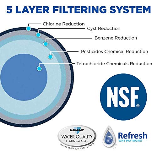 Refresh Refrigerator Water Filter Replacement (2 Count)