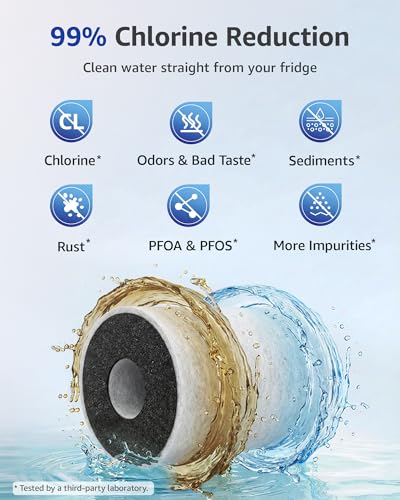 XWF Water Filter Replacement for GE® WR17X30702 (3 Count)