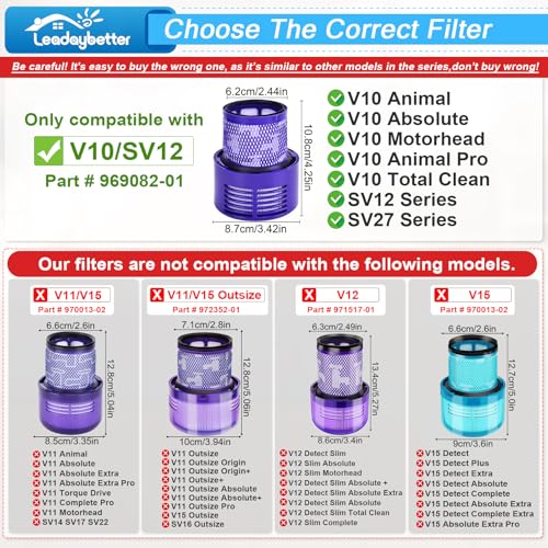Vacuum filter replacement for Dyson V10 SV12 SV27 Animal