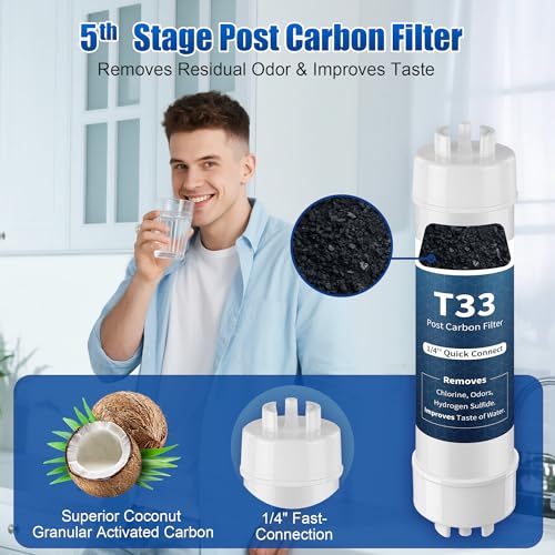 F5 NSF Certified 6 (5 Count)