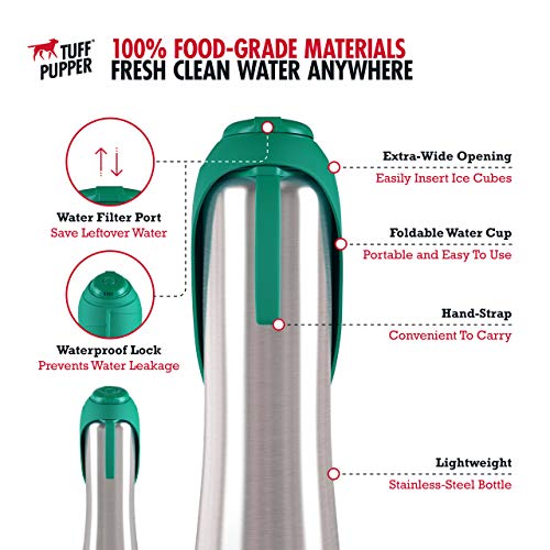 PupFlask Large Dog Water Bottle (40 Fl Oz)
