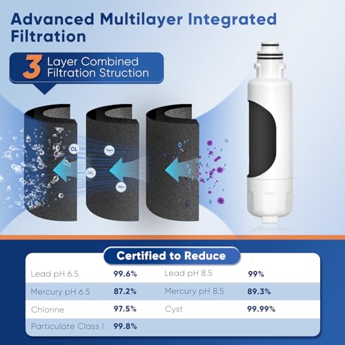 HX2019FR A Replacement Refrigerator Water Filter