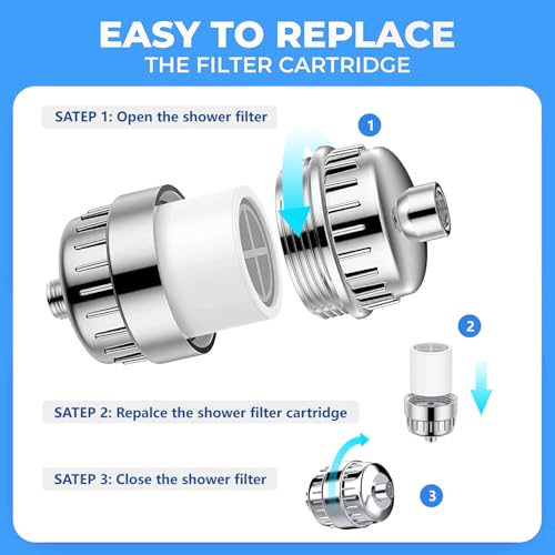 20 stages Shower Filter Compatible for Aqua bliss SF100 (2 Count)