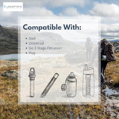 Carbon Water Filter Replacement Compatible with Lifestraw Go Series (8 Count)