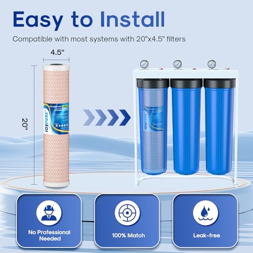 5 Micron 4.5" x 20" CTO20BB (2 Count)