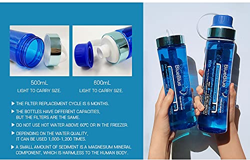 Alkaline Mineral 9 Stage Filter Water Bottles Alkaline Mineral Water Ionizer Portable Water Bottle