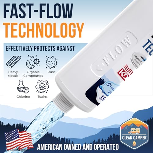 RV Inline Water Filter