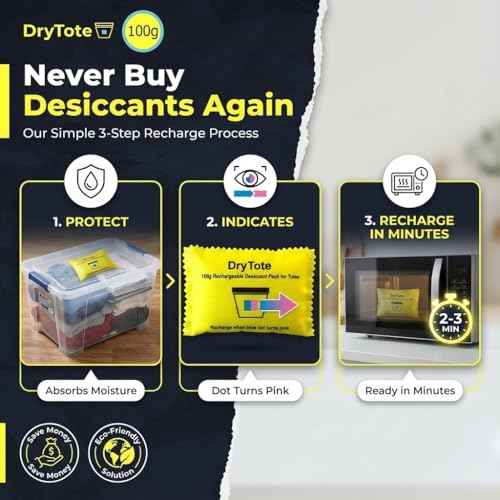 Rechargeable Desiccant Pack