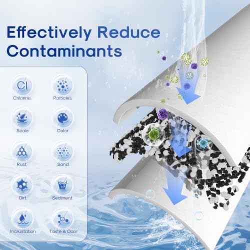 5 Micron 10" x 4.5" Whole House Sediment Activated Carbon and Anti Scale Water Filter Compatible with GE FXHTC