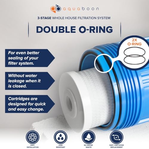 3 Stage Whole House Water Filter System with 5 Micron 20x4.5 Anti