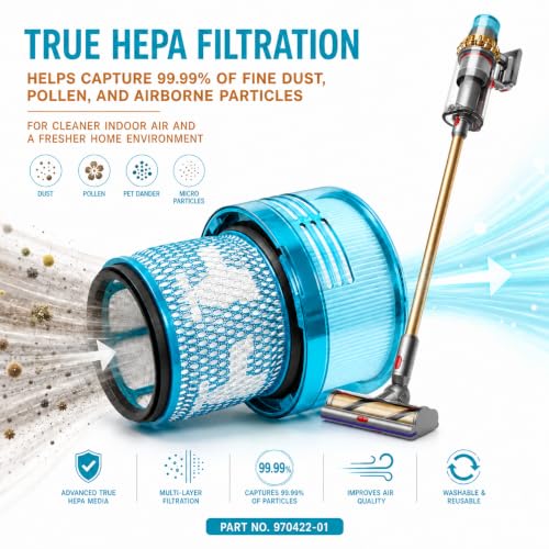 Dyson Outsize Filter (3 Count)