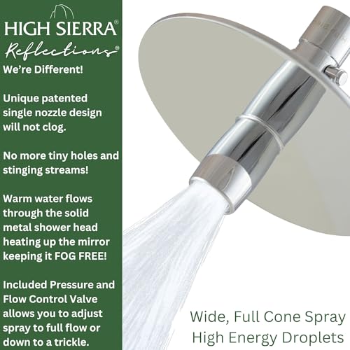 High Sierra® Lead