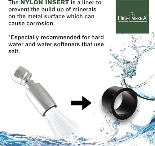 High Sierra® Solid Lead
