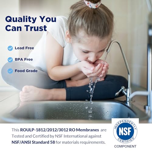 NSF ANSI 58 Certified 150 GPD Reverse Osmosis Membrane (50 Count)