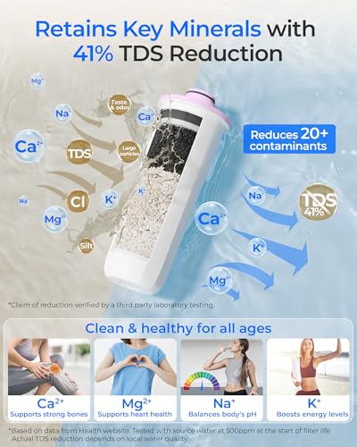 EWFR Filter Compatible with ED25TW TDS