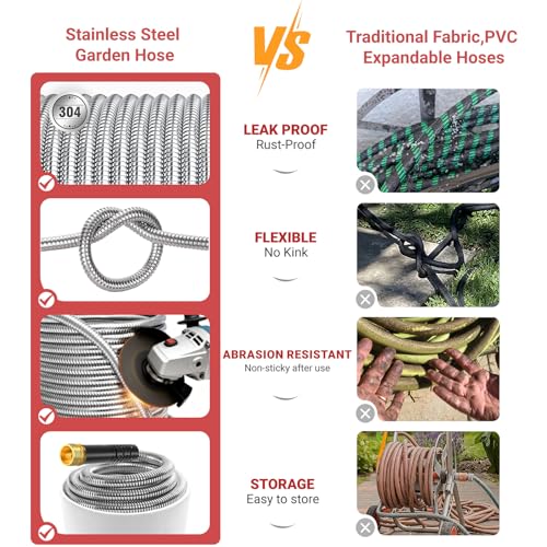 150ft Stainless Steel Garden Hose