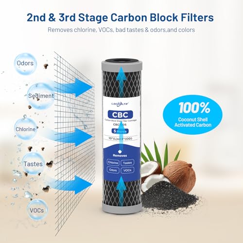3 Stage 10" x 2.5" Water Filter Replacement Cartridge (3 Count)